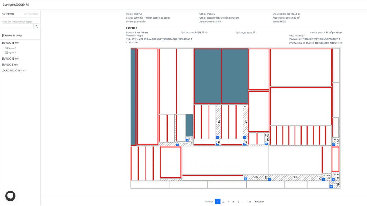 Diagrama de plano de corte otimizado gerado no sistema Cortecloud para produção direto de fábrica.